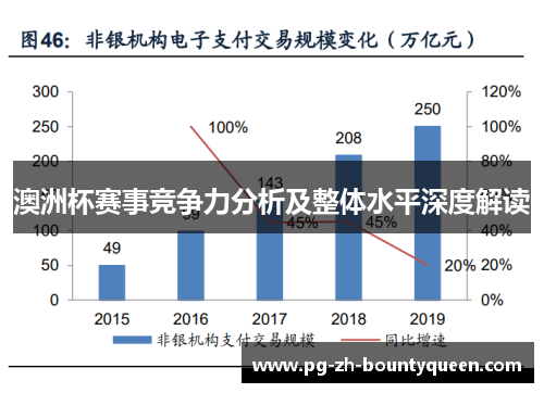 澳洲杯赛事竞争力分析及整体水平深度解读